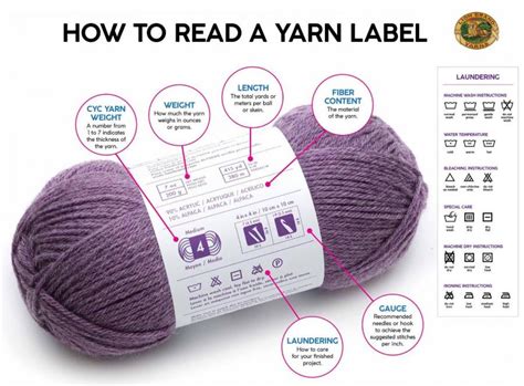 testing yarn thickness with needle gauge|yarn by gauge.